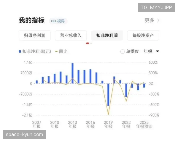 分析机构预测：中超2027-2030版权周期总价值或将与上一周期基本持平